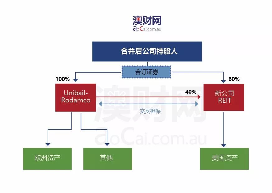 澳门免费精准大全4949，ROD16.18定制版安全策略深度剖析