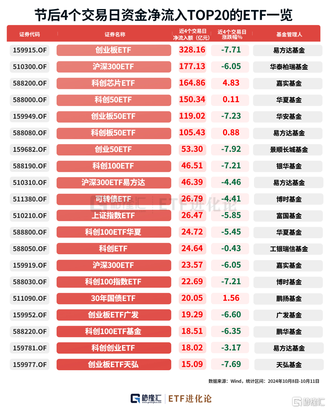 澳门新码100%精准解析方案，创业板UAB778.87保障安全