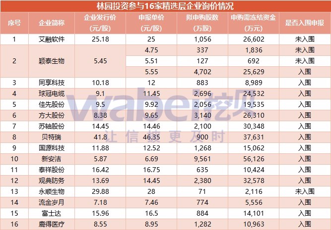 “2024澳门每日开奖好彩资料集锦第53期，安全评估策略定版HKF693.78”