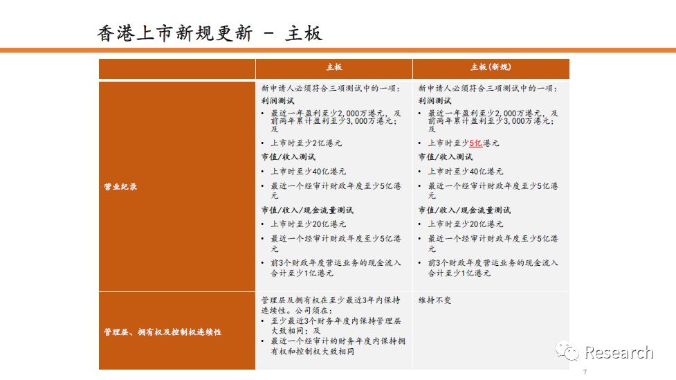 2024香港资讯宝典全新修订，专业实操指南_终极版UDL867.53