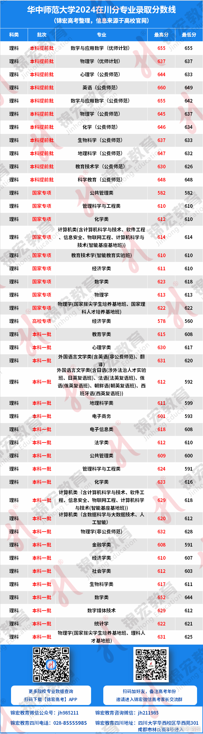 “管家婆资料：985期一肖中特解析，个性版YON584.2数据详述”