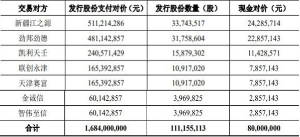 2024天天彩免费资源，全面评估准则：MDA716.52快速版