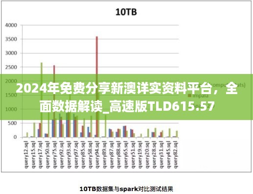 2024年度免费新澳精准资料平台解析：JUS787.88旗舰版安全攻略