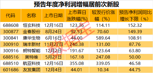 2024香港免费预测精准解析，热门解答定义版YGM841.82更新