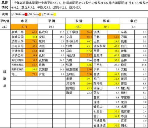 济南集市最新时间表揭秘，繁华集市文化的探索之旅