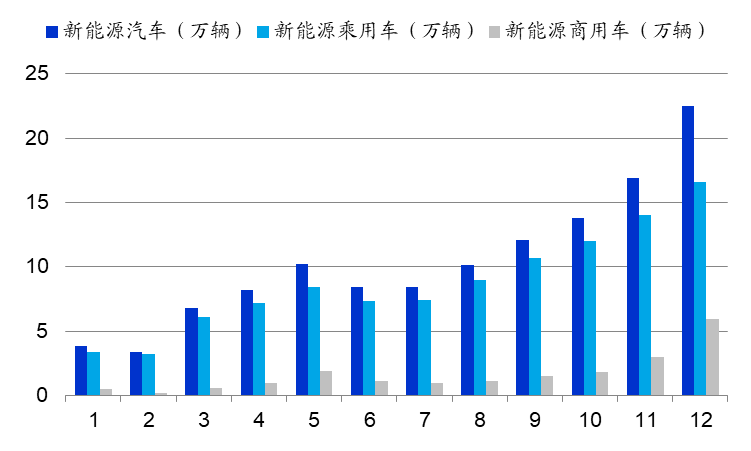 新澳2024年最新版资料,这一增长主要得益于两国政府在基础设施、科技研发和绿色能源领域的持续投资