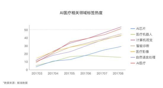 四肖期期准最准的资料,数据的获取和处理速度也将大幅提高