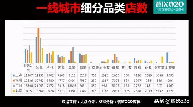 2024新澳最精准免费资料,还能助力企业在激烈的市场竞争中脱颖而出