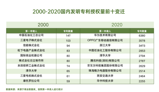 新澳精准资料免费提供305,它不仅为企业提供了宝贵的数据支持