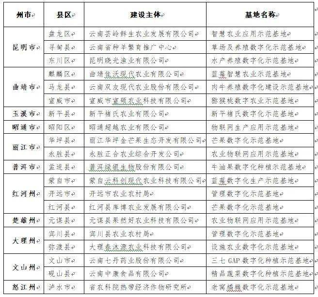 新澳历史开奖记录查询结果,帮助彩民更好地理解这些数字的奥秘