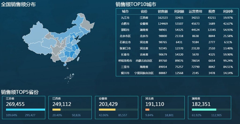 新门内部资料精准大全,零售企业通过分析内部销售数据