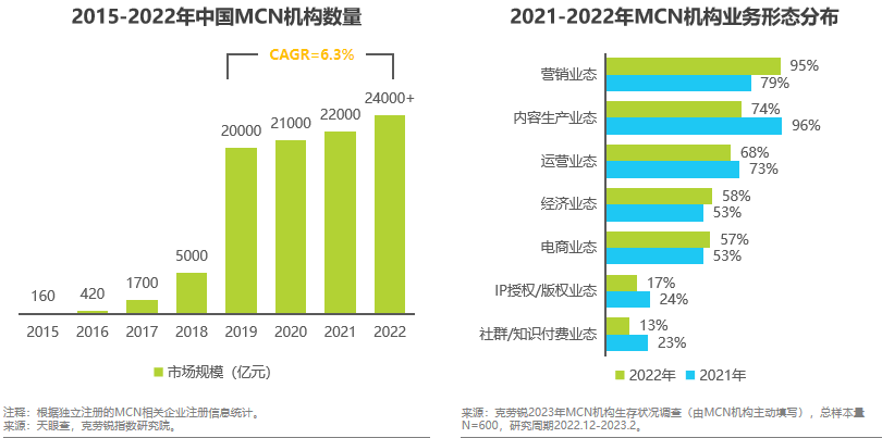 7777788888新澳门开奖2023年,减少能源消耗和碳排放