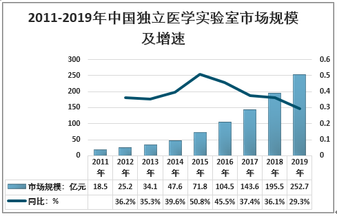 新澳门免费资料：全,投资者可以了解最新的市场趋势和潜在的投资机会