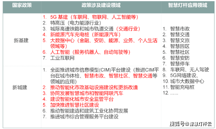 7777788888精准跑狗图,则因其发音与“发”相近