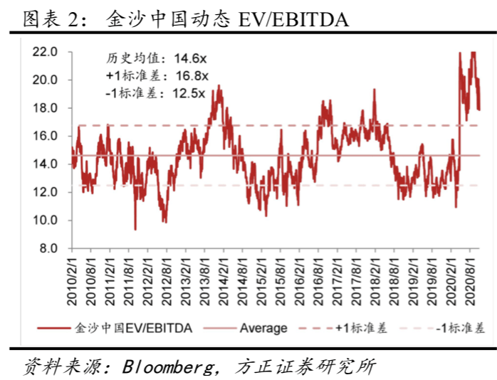 新澳门彩历史开奖记录走势图,它背后蕴含着丰富的信息和深刻的规律