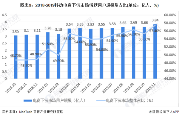 新澳精准资料免费大全,成功地分析了当地市场的消费趋势