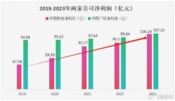 新奥最快最准免费资料,新奥最快最准免费资料：提升效率与精准度的利器