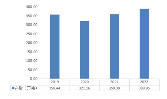 2024新澳正版资料,团队成功预测了某一经济体的未来发展趋势