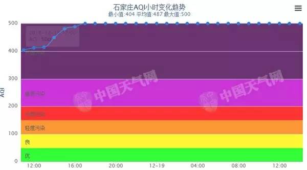 新澳天天开奖资料大全最新54期,某些号码在连续几期中频繁出现