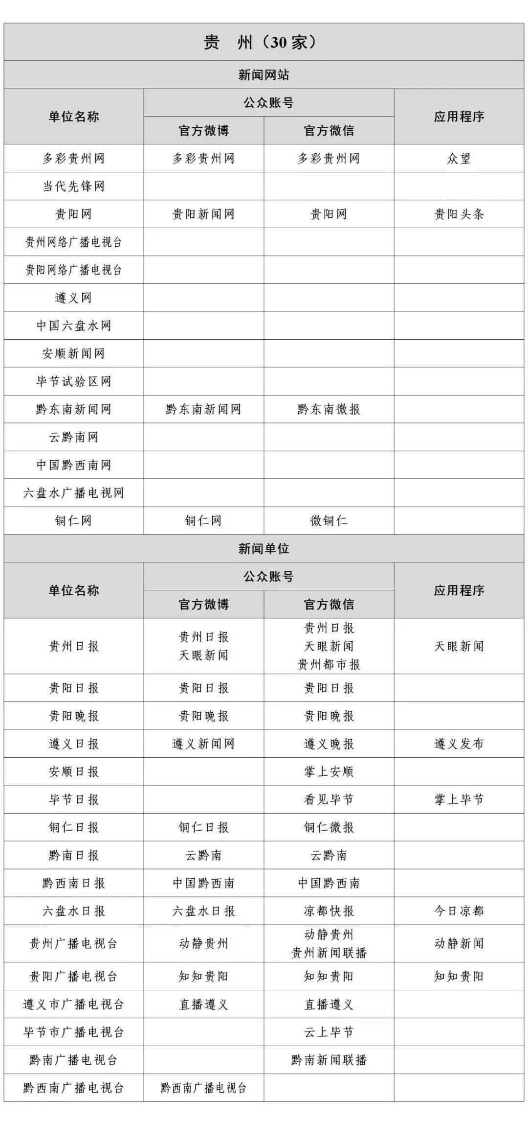 2024新澳门免费原料网大全,确保平台上的信息准确无误