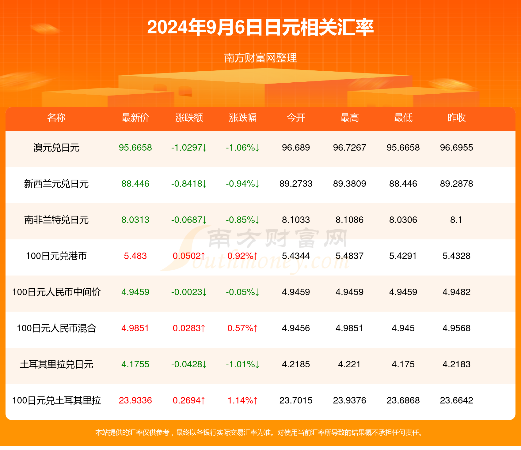 2024年天天彩免费资料,2024年天天彩免费资料＂