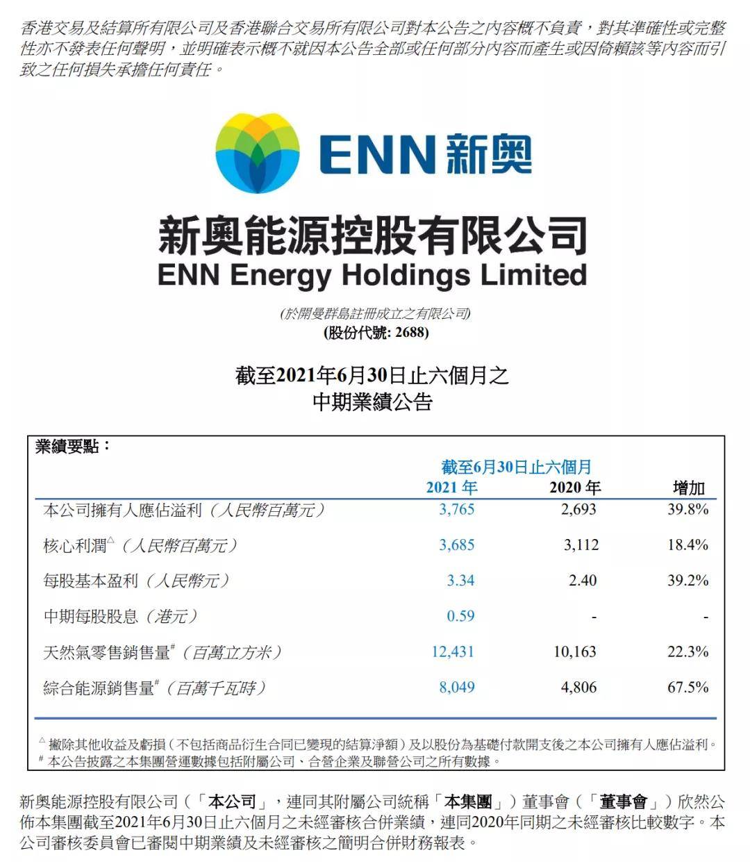 2024年开奖结果新奥今天挂牌,更预示着未来能源市场的变革