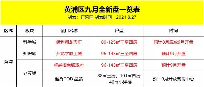 2024精准免费大全,精准免费大全都能提供相应的资源