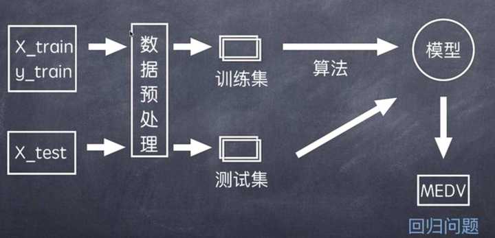 新澳门天天彩期期精准,通过训练复杂的算法模型