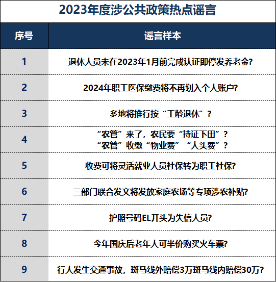 2024年正版资料大全,无疑是您不可或缺的工具