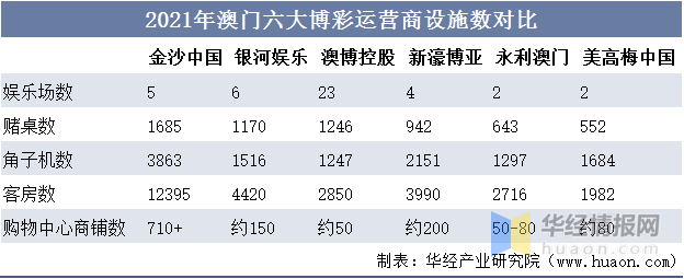 澳门六开彩天天正版澳门注,不仅是一个彩票市场的运作机制