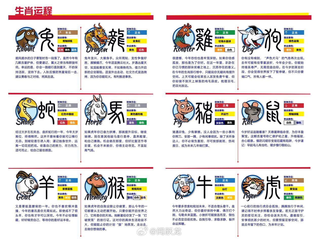 正版澳门2024生肖表图,更是一份文化的传承与创新