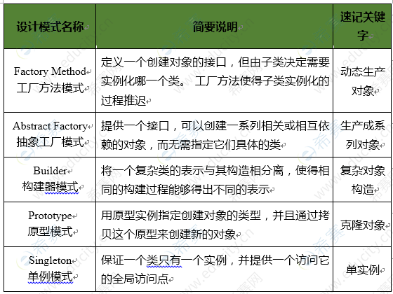 2024新奥正版资料免费提供,而是基于对当前知识获取模式的深刻反思