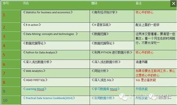 新澳天天开奖资料大全最新54期,揭示其背后的数据规律与可能的趋势