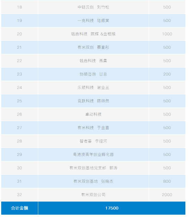 新奥好彩免费资料大全,知识的获取和应用能力已经成为衡量一个人成功与否的重要标准