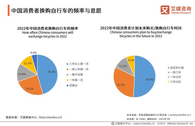 新澳精准资料免费提供2023,数据已经成为企业决策的黄金资源