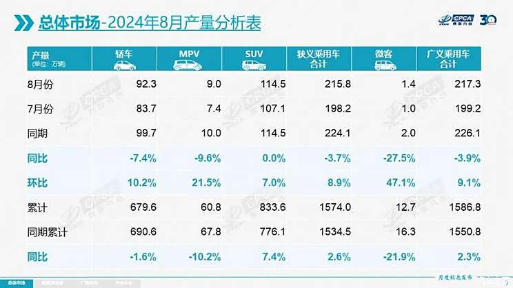 2024年新澳门开奖结果查询,查询2024年新澳门开奖结果有多种途径