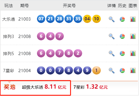 2024年11月20日 第38页