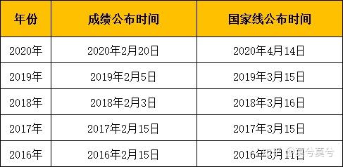 搜一下澳彩资料,玩家需要关注赔率的变化