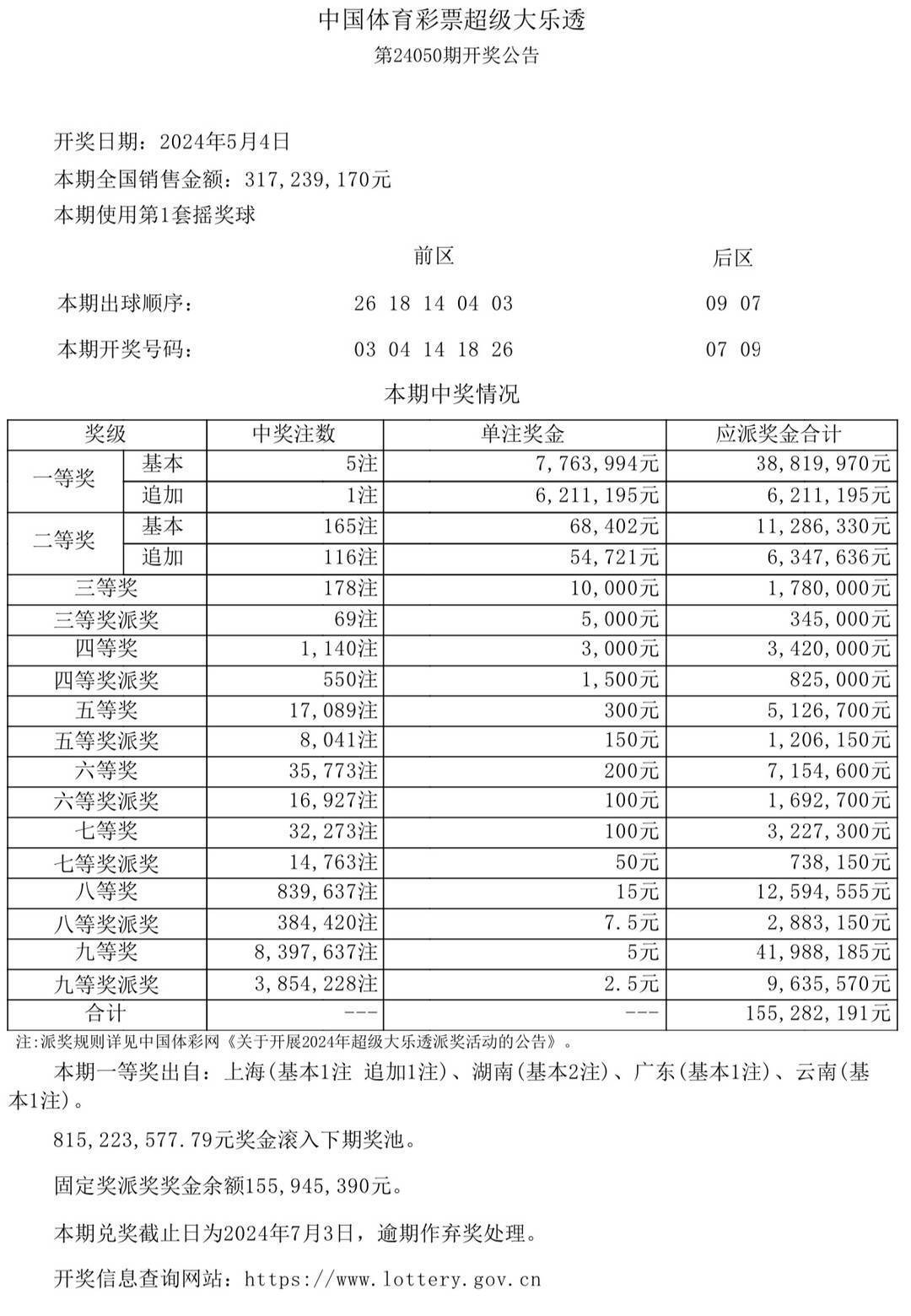 新澳门开奖结果2024开奖记录,2024年澳门彩票公司推出了全新的开奖记录查询系统