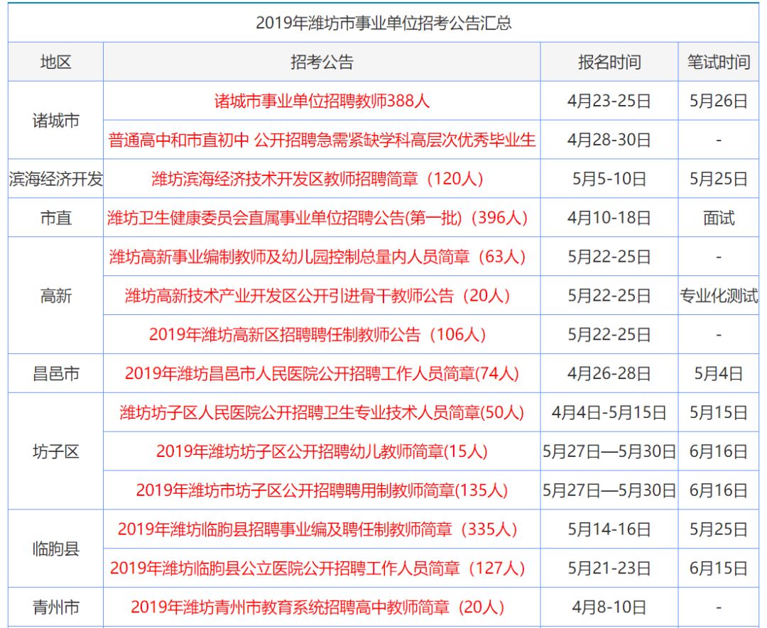 旨把 第6页