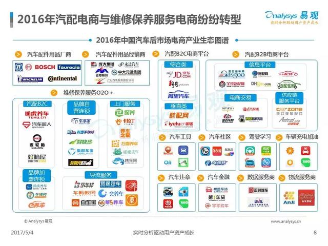 新澳精准资料免费提供510期,对其用户行为数据进行了深入分析