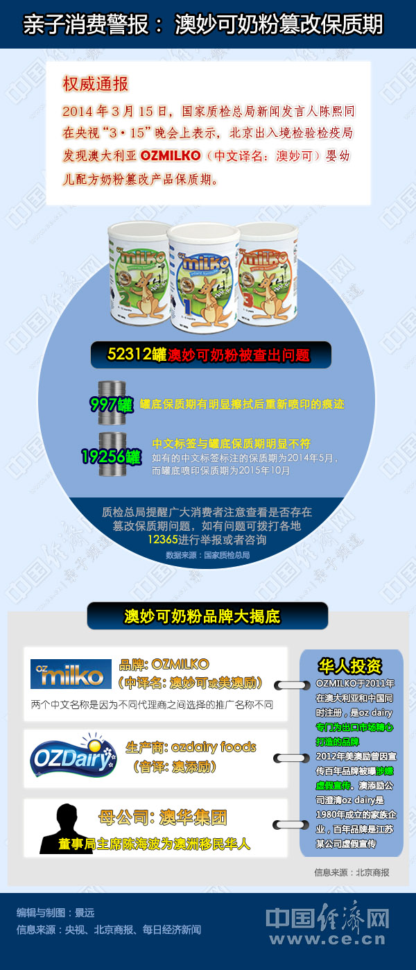 新澳精准资料免费提供,以某新兴科技公司为例