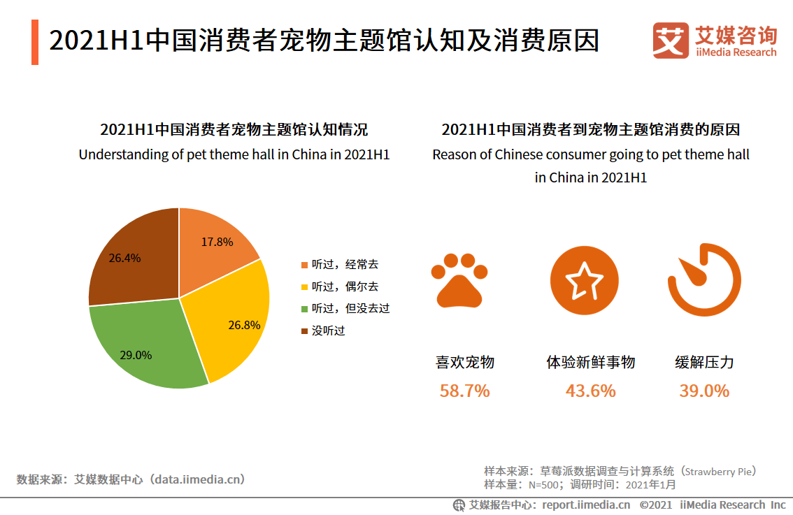 新澳资料免费大全,可以通过平台获取市场分析报告、消费者行为研究以及竞争对手的资料