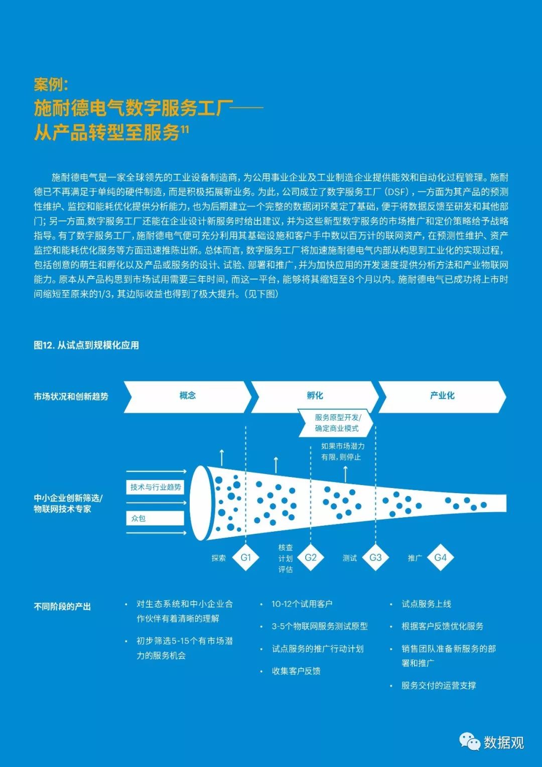 2024新澳门免费原料网大全,三、案例分析：某澳门企业的成功转型