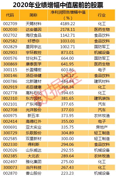 正版澳门2024原料免费,为澳门的正版化进程贡献力量