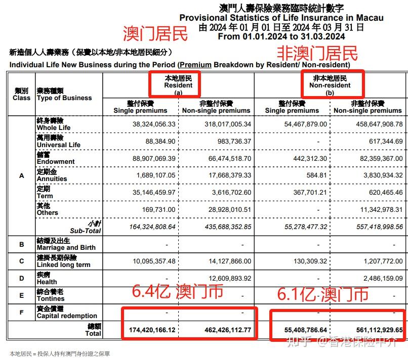 2024年新澳门开奖结果查询,他据此开发了一个预测模型