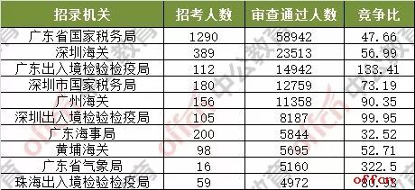 2024新奥今晚开奖号码,长时间未出现的号码则被称为“冷号”