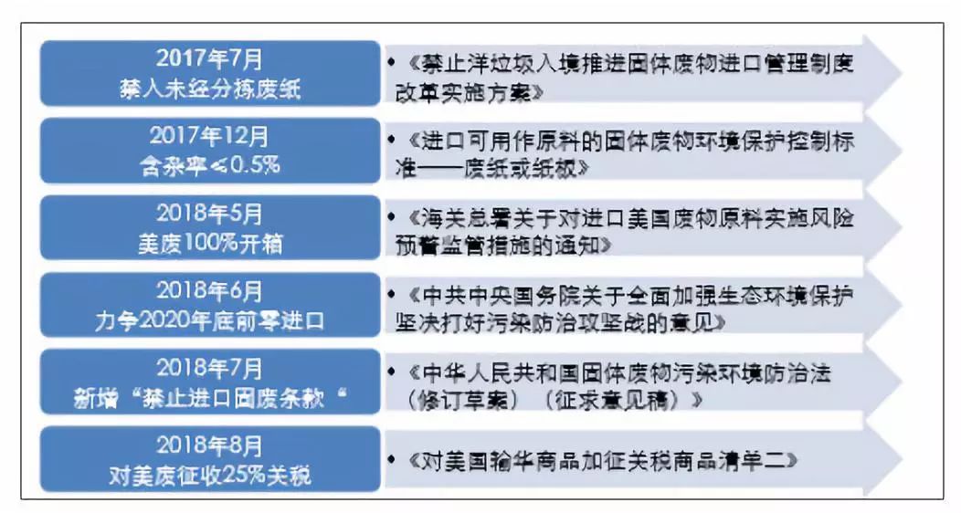 新澳精准资料免费提供2023,通过充分利用这些精准资料