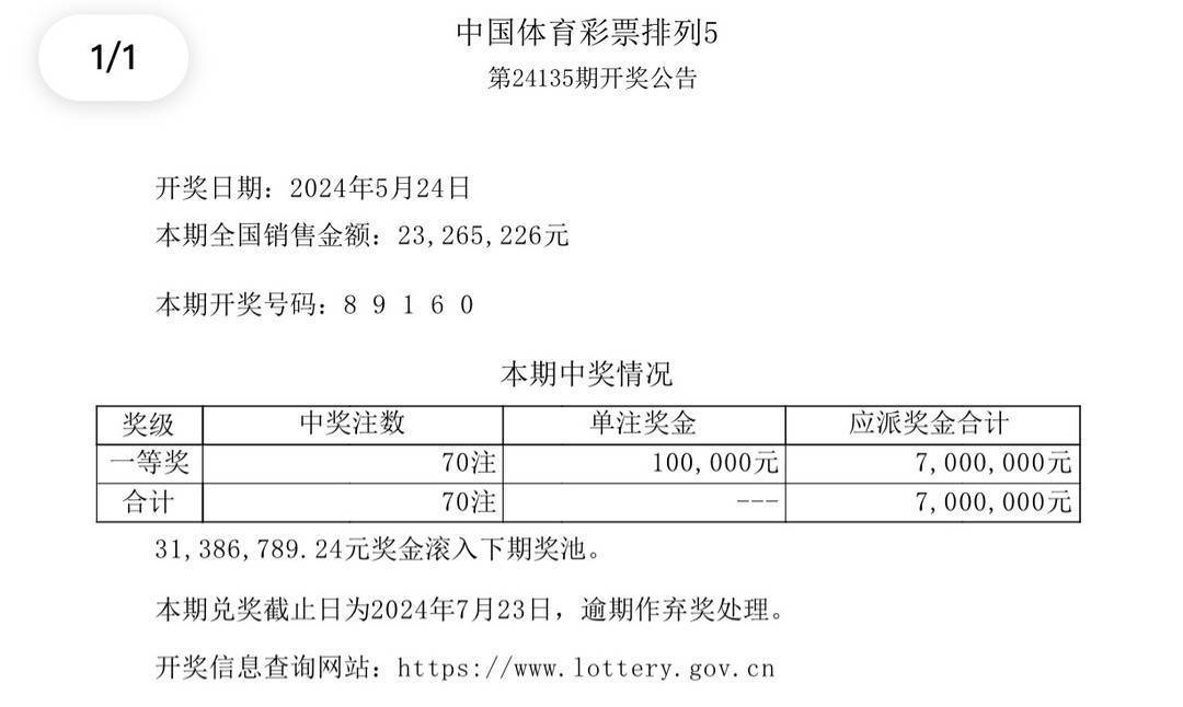 新澳门彩开奖结果今天,带您了解新澳门彩的魅力所在