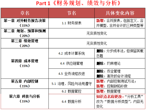 2024全年資料免費,一些平台已经开始采取措施